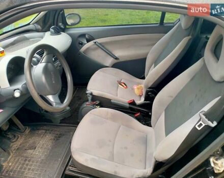 Смарт Fortwo 2005 у Борисполе на Automoto.ua Бежевий Смарт Fortwo, об'ємом двигуна 0.7 л та пробігом 206 тис. км за 3600 $, фото 14 на Automoto.ua
