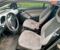 Смарт Fortwo 2005 у Борисполе на Automoto.ua Бежевий Смарт Fortwo, об'ємом двигуна 0.7 л та пробігом 206 тис. км за 3600 $, фото 14 на Automoto.ua