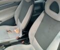 Смарт Fortwo 2005 у Борисполе на Automoto.ua Бежевий Смарт Fortwo, об'ємом двигуна 0.7 л та пробігом 206 тис. км за 3600 $, фото 3 на Automoto.ua