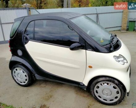 Смарт Fortwo 2005 у Борисполе на Automoto.ua Бежевий Смарт Fortwo, об'ємом двигуна 0.7 л та пробігом 206 тис. км за 3600 $, фото 1 на Automoto.ua
