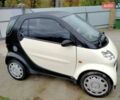 Смарт Fortwo 2005 у Борисполе на Automoto.ua Бежевий Смарт Fortwo, об'ємом двигуна 0.7 л та пробігом 206 тис. км за 3600 $, фото 1 на Automoto.ua