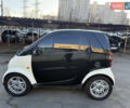 Бежевий Смарт Fortwo, об'ємом двигуна 0.7 л та пробігом 235 тис. км за 2900 $, фото 10 на Automoto.ua