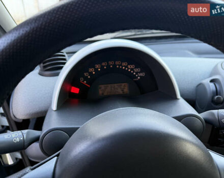 Бежевий Смарт Fortwo, об'ємом двигуна 0.7 л та пробігом 235 тис. км за 2900 $, фото 16 на Automoto.ua
