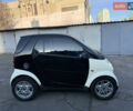 Бежевий Смарт Fortwo, об'ємом двигуна 0.7 л та пробігом 235 тис. км за 2900 $, фото 4 на Automoto.ua