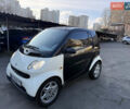 Бежевий Смарт Fortwo, об'ємом двигуна 0.7 л та пробігом 235 тис. км за 2900 $, фото 11 на Automoto.ua