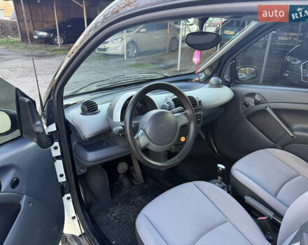 Бежевий Смарт Fortwo, об'ємом двигуна 0.7 л та пробігом 235 тис. км за 2900 $, фото 15 на Automoto.ua