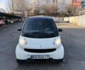Бежевий Смарт Fortwo, об'ємом двигуна 0.7 л та пробігом 235 тис. км за 2900 $, фото 1 на Automoto.ua