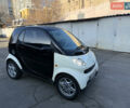 Бежевий Смарт Fortwo, об'ємом двигуна 0.7 л та пробігом 235 тис. км за 2900 $, фото 3 на Automoto.ua