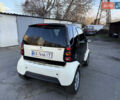 Бежевий Смарт Fortwo, об'ємом двигуна 0.7 л та пробігом 235 тис. км за 2900 $, фото 6 на Automoto.ua
