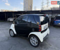 Бежевий Смарт Fortwo, об'ємом двигуна 0.7 л та пробігом 235 тис. км за 2900 $, фото 9 на Automoto.ua