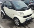 Бежевий Смарт Fortwo, об'ємом двигуна 0.8 л та пробігом 215 тис. км за 3700 $, фото 1 на Automoto.ua