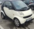 Бежевий Смарт Fortwo, об'ємом двигуна 0.8 л та пробігом 215 тис. км за 3800 $, фото 1 на Automoto.ua