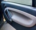 Бежевий Смарт Fortwo, об'ємом двигуна 0.8 л та пробігом 215 тис. км за 3200 $, фото 8 на Automoto.ua