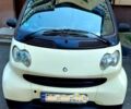 Бежевий Смарт Fortwo, об'ємом двигуна 0.8 л та пробігом 215 тис. км за 3200 $, фото 1 на Automoto.ua