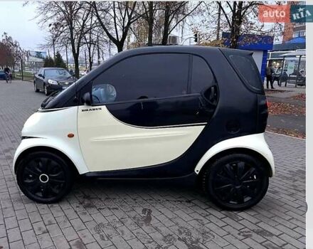 Бежевый Смарт Форту, объемом двигателя 0.6 л и пробегом 193 тыс. км за 3000 $, фото 1 на Automoto.ua