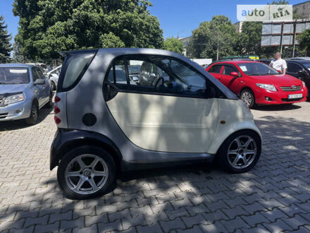 Бежевий Смарт Fortwo, об'ємом двигуна 0.6 л та пробігом 118 тис. км за 2900 $, фото 1 на Automoto.ua