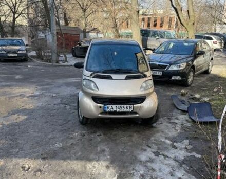 Бежевый Смарт Форту, объемом двигателя 0.6 л и пробегом 210 тыс. км за 2300 $, фото 1 на Automoto.ua