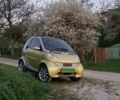 Бежевий Смарт Fortwo, об'ємом двигуна 0.6 л та пробігом 137 тис. км за 3900 $, фото 1 на Automoto.ua