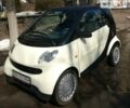 Бежевий Смарт Fortwo, об'ємом двигуна 0.8 л та пробігом 172 тис. км за 4300 $, фото 1 на Automoto.ua