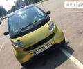 Бежевий Смарт Fortwo, об'ємом двигуна 0.7 л та пробігом 120 тис. км за 4900 $, фото 1 на Automoto.ua