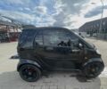 Чорний Смарт Fortwo, об'ємом двигуна 6 л та пробігом 195 тис. км за 2500 $, фото 1 на Automoto.ua