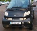 Чорний Смарт Fortwo, об'ємом двигуна 0.7 л та пробігом 150 тис. км за 3475 $, фото 1 на Automoto.ua