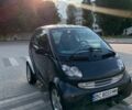 Черный Смарт Форту, объемом двигателя 0.6 л и пробегом 149 тыс. км за 4000 $, фото 1 на Automoto.ua