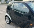 Черный Смарт Форту, объемом двигателя 0.6 л и пробегом 149 тыс. км за 4000 $, фото 5 на Automoto.ua