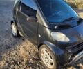 Чорний Смарт Fortwo, об'ємом двигуна 0.6 л та пробігом 225 тис. км за 2300 $, фото 1 на Automoto.ua