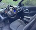 Черный Смарт Форту, объемом двигателя 1 л и пробегом 181 тыс. км за 4718 $, фото 5 на Automoto.ua