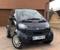 Чорний Смарт Fortwo, об'ємом двигуна 0.6 л та пробігом 208 тис. км за 2599 $, фото 1 на Automoto.ua