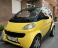 Черный Смарт Форту, объемом двигателя 0.6 л и пробегом 236 тыс. км за 2504 $, фото 1 на Automoto.ua