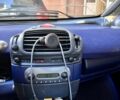 Черный Смарт Форту, объемом двигателя 0.6 л и пробегом 236 тыс. км за 2504 $, фото 6 на Automoto.ua
