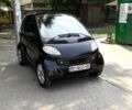 Чорний Смарт Fortwo, об'ємом двигуна 0.6 л та пробігом 170 тис. км за 3300 $, фото 1 на Automoto.ua