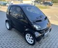 Чорний Смарт Fortwo, об'ємом двигуна 0.6 л та пробігом 193 тис. км за 2998 $, фото 7 на Automoto.ua