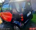 Чорний Смарт Fortwo, об'ємом двигуна 0.6 л та пробігом 93 тис. км за 2970 $, фото 2 на Automoto.ua