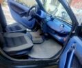 Чорний Смарт Fortwo, об'ємом двигуна 0.6 л та пробігом 160 тис. км за 2000 $, фото 8 на Automoto.ua