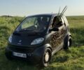 Чорний Смарт Fortwo, об'ємом двигуна 0.6 л та пробігом 190 тис. км за 2699 $, фото 1 на Automoto.ua