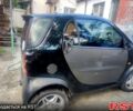 Чорний Смарт Fortwo, об'ємом двигуна 0.6 л та пробігом 160 тис. км за 2000 $, фото 1 на Automoto.ua