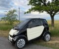 Черный Смарт Форту, объемом двигателя 0.6 л и пробегом 190 тыс. км за 2950 $, фото 5 на Automoto.ua
