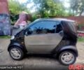 Чорний Смарт Fortwo, об'ємом двигуна 0.6 л та пробігом 160 тис. км за 2000 $, фото 3 на Automoto.ua
