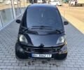 Чорний Смарт Fortwo, об'ємом двигуна 0.6 л та пробігом 193 тис. км за 2998 $, фото 8 на Automoto.ua