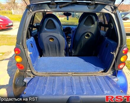 Черный Смарт Форту, объемом двигателя 0.6 л и пробегом 220 тыс. км за 1800 $, фото 6 на Automoto.ua