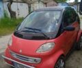Чорний Смарт Fortwo, об'ємом двигуна 0.6 л та пробігом 168 тис. км за 2200 $, фото 1 на Automoto.ua