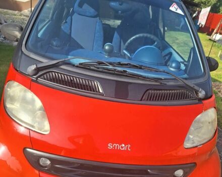 Черный Смарт Форту, объемом двигателя 0.6 л и пробегом 93 тыс. км за 2559 $, фото 3 на Automoto.ua