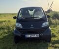 Чорний Смарт Fortwo, об'ємом двигуна 0.6 л та пробігом 190 тис. км за 2299 $, фото 1 на Automoto.ua