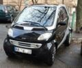 Черный Смарт Форту, объемом двигателя 0.6 л и пробегом 170 тыс. км за 3300 $, фото 1 на Automoto.ua