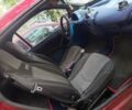 Черный Смарт Форту, объемом двигателя 0.6 л и пробегом 218 тыс. км за 2495 $, фото 5 на Automoto.ua