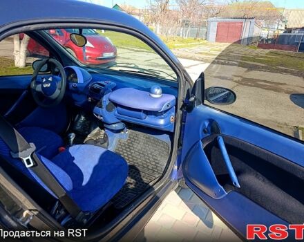 Черный Смарт Форту, объемом двигателя 0.6 л и пробегом 220 тыс. км за 1800 $, фото 4 на Automoto.ua