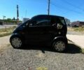 Чорний Смарт Fortwo, об'ємом двигуна 0.6 л та пробігом 215 тис. км за 2500 $, фото 1 на Automoto.ua